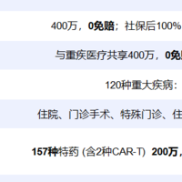 2024百万医疗险推荐｜中国人保金医保保障好，价格低，大公司承保