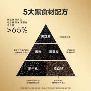 五谷磨房 黑之养 经典原味黑芝麻黑米黑藜麦黑大豆奇亚籽600g