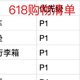  6.18购物清单，你准备好了吗？　