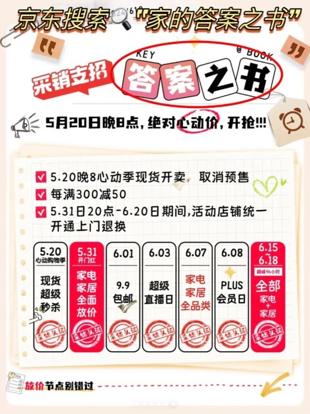 618嵌入式冰箱【性价比】选购攻略❗