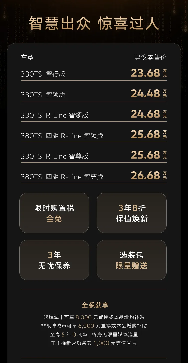 途观L PRO正式上市，售23.68-26.68万