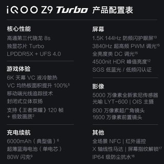 vivoiQOO Z9 Turbo 12GB+256GB 星芒白第三代骁龙8s独显芯片Turbo 6000mAh超薄蓝海电池 电竞手机