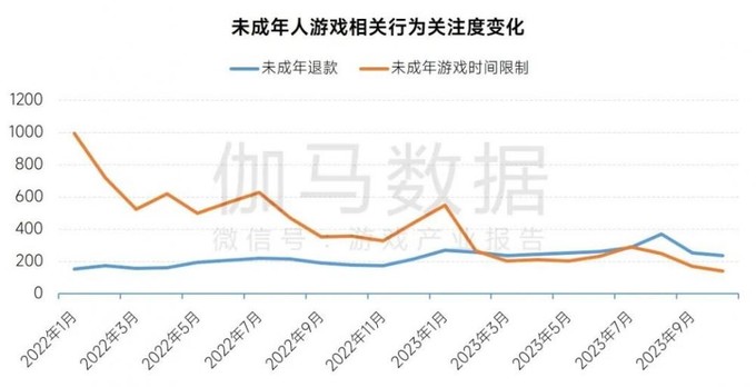 腾讯手机软件