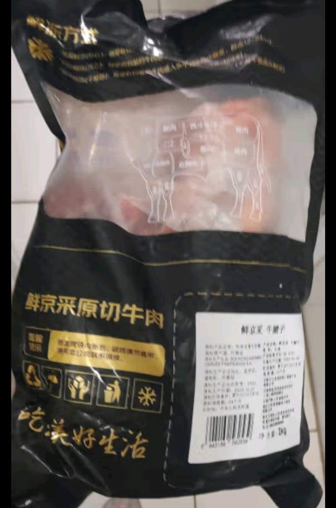 牛羊肉