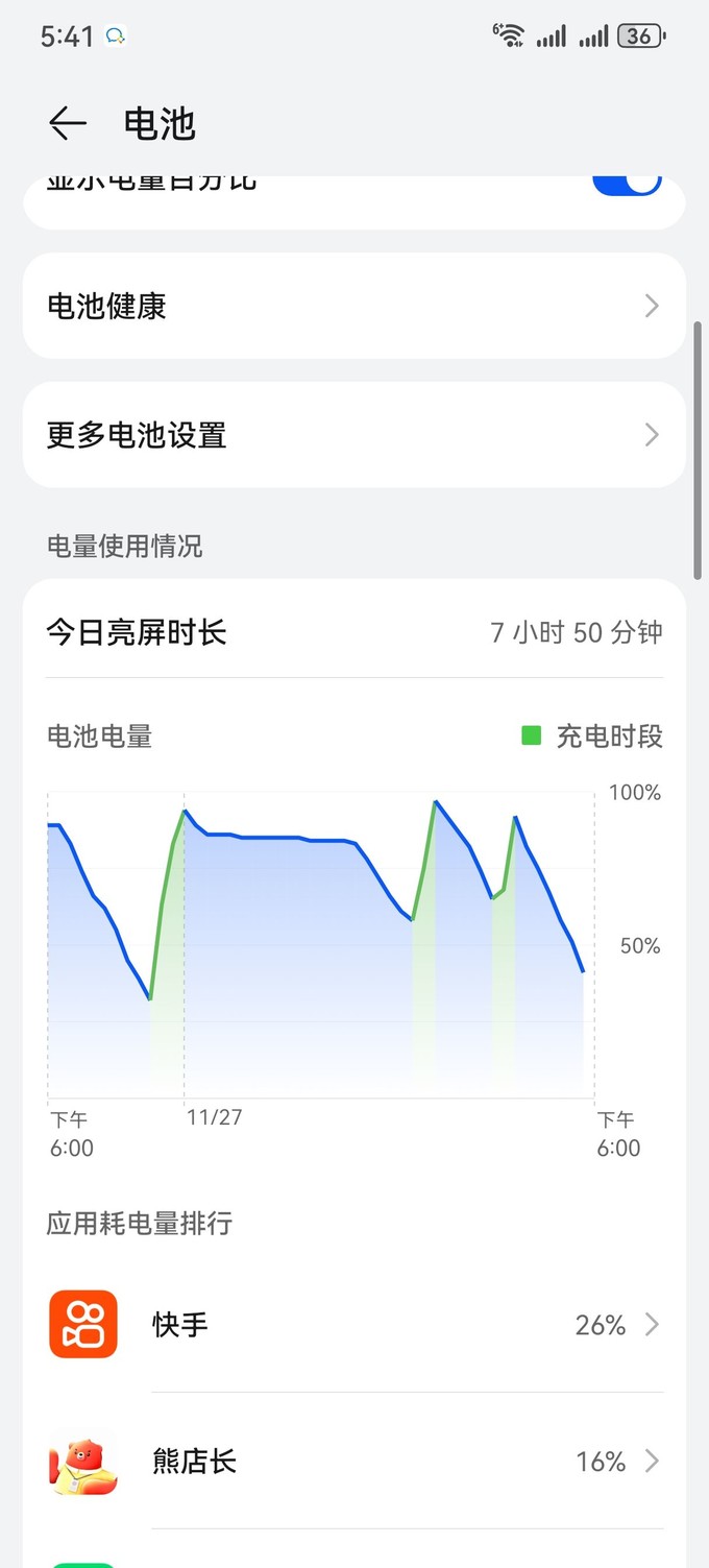 兄弟们真的蚌埠住了用了好几年的华为今天忍痛入手了荣耀200pro有一说