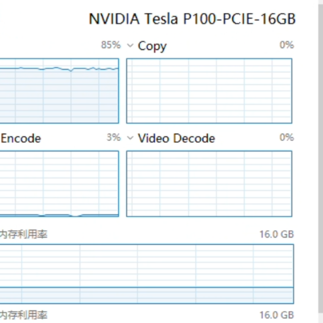 PVE+Nvidia显卡各拆分模式测试体验，P100显卡虚拟化拆分