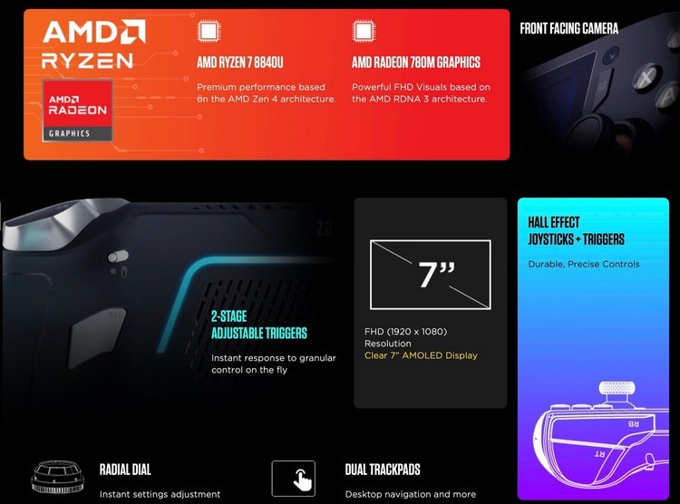 电脑展丨索泰发布 Zone 游戏掌机，搭 AMD 平台、AMOLED高刷屏、快速调节性能模式