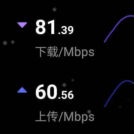 飞猫卡5G卡和4G卡费用和速度分享