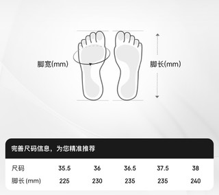 颜值高，鞋子穿着舒适，耐克运动鞋分享。