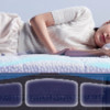 床垫都融入AI，最好的睡眠从8H AI智能撑腰护眠床垫开始吧