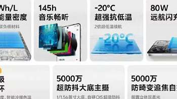 vivo S19系列——一代神机，各方面都挑不出毛病