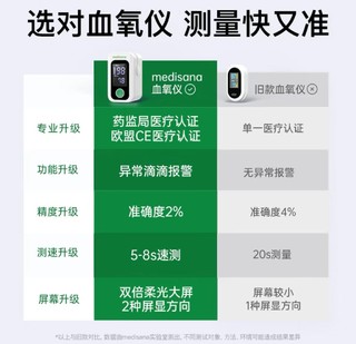 守护您的每一次呼吸