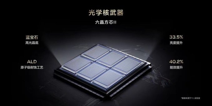 618不得不看的"平板薄"电视,tcl x11h薄度媲美macbook pro!