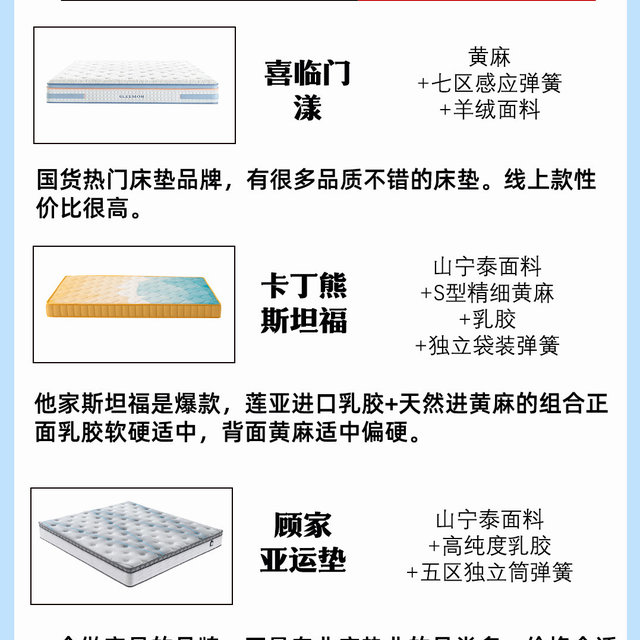 618床垫分享，你买的什么床垫？