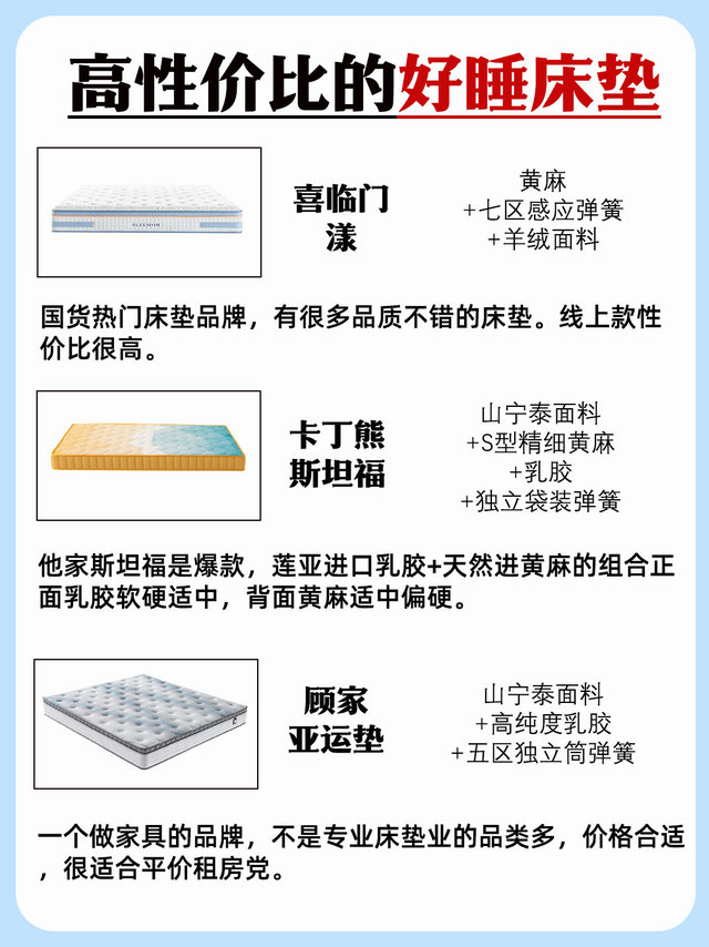 618床垫分享，你买的什么床垫？