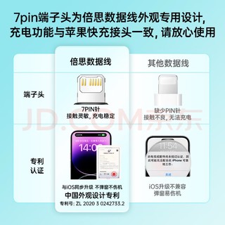 倍思苹果充电器iphone14快充套装20W氮化镓充电头PD数据线适用13/12ProMax手机Typ