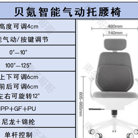 2024年千元高性价比人体工学椅推荐||贝氪智能化气动托腰办公椅开箱测评
