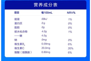 大口喝到爽–脉动三口味混合装