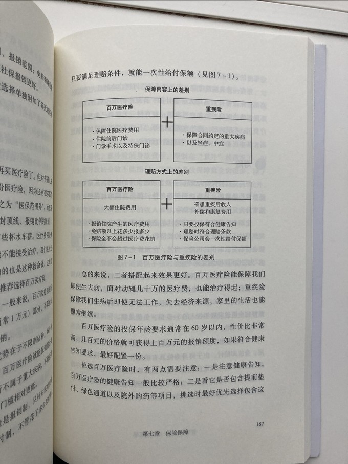 中信出版社金融/投资