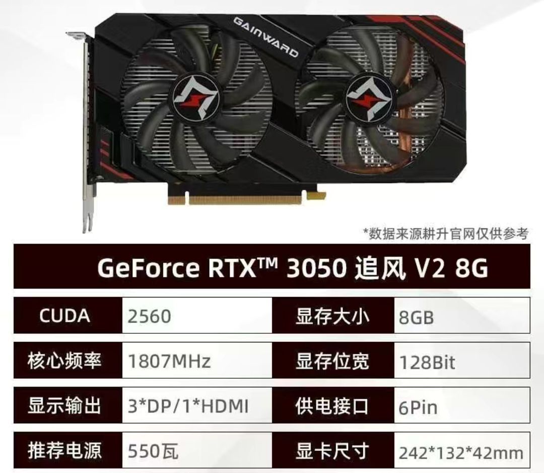 两年后rtx3050终于被游戏玩家们接纳了!