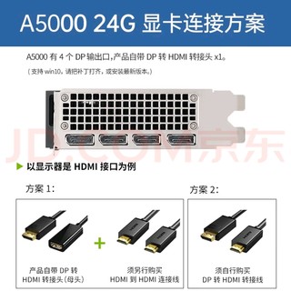 纸上装机大王！丽台（LEADTEK）T400 T1000 RTX A2000 A4000显卡专业图形建模渲染盒装 