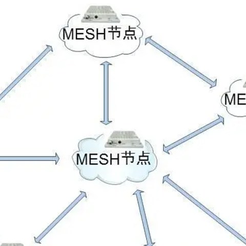 想要升级家庭WIFI但又没有预埋网线，还能做到全屋WIFI覆盖吗？华为凌霄子母路由Q6系列可以解决