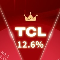 2024 TCL电视销量排名：国产品牌的崛起