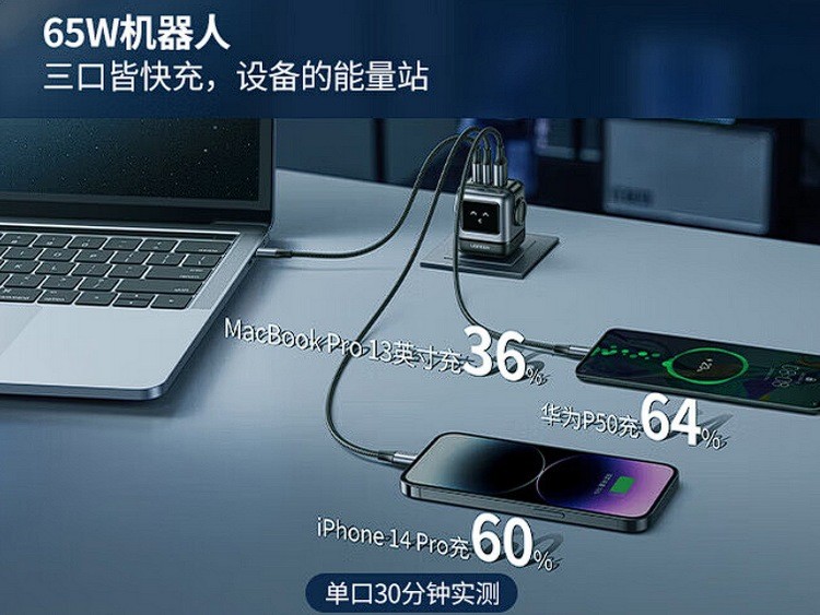 绿联推出Q湃机器人PD65W充电头，2C1A接口，支持iPhone、带屏显、氮化镓方案