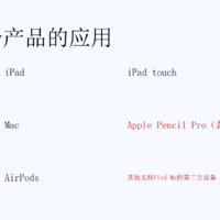 苹果Find My产品介绍、应用、市场潜力、未来展望
