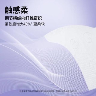 润点乳霜纸牛乳润肤纸宝宝用柔纸巾保湿纸巾学生擦鼻子纸宿舍便携抽纸 3层 40抽 5包 【便携装】