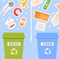 2024年5月中国厨余垃圾处理器市场总结
