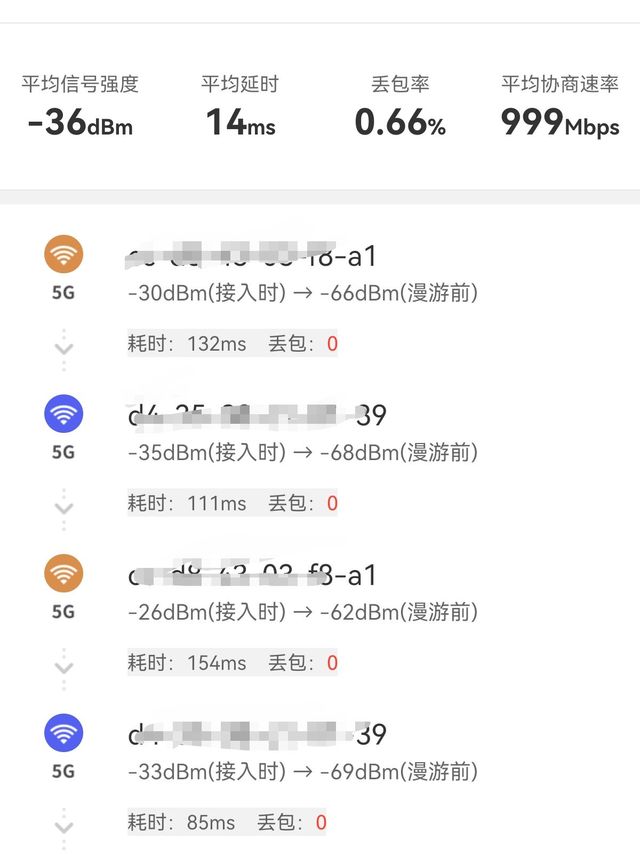 58块买个二手cr6609当子mesh路由也还行吧