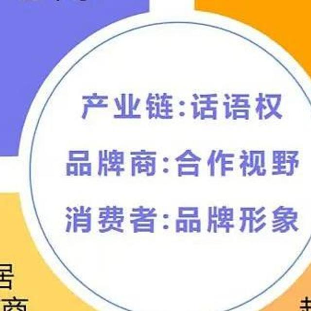 新店新商开启年中竞速！家居社区店、适老店、整装大店谁更胜一筹？