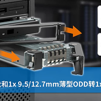 【概念产品 CP141】2盘位 x2.5" U.2/U.3 PCIe 5.0 SSD 和1 x 9.5/12.7mm薄型ODD 硬盘抽取盒