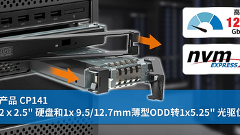 【概念产品 CP141】2盘位 x2.5 U.2/U.3 PCIe 5.0 SSD 和1 x 9.5/12.7mm薄型ODD 硬盘抽取盒