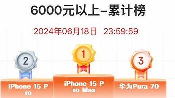 京东618高端手机销量TOP10：华为独占5个席位，第一名意料之中