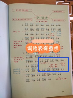 小学生暑假书籍📚