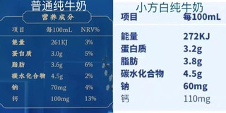 《家有儿女》中童年的味道，三元小方白，更营养、更香浓！