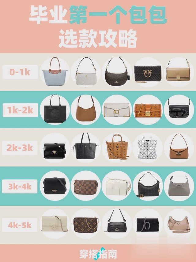 毕业季这些包包可以入～～～