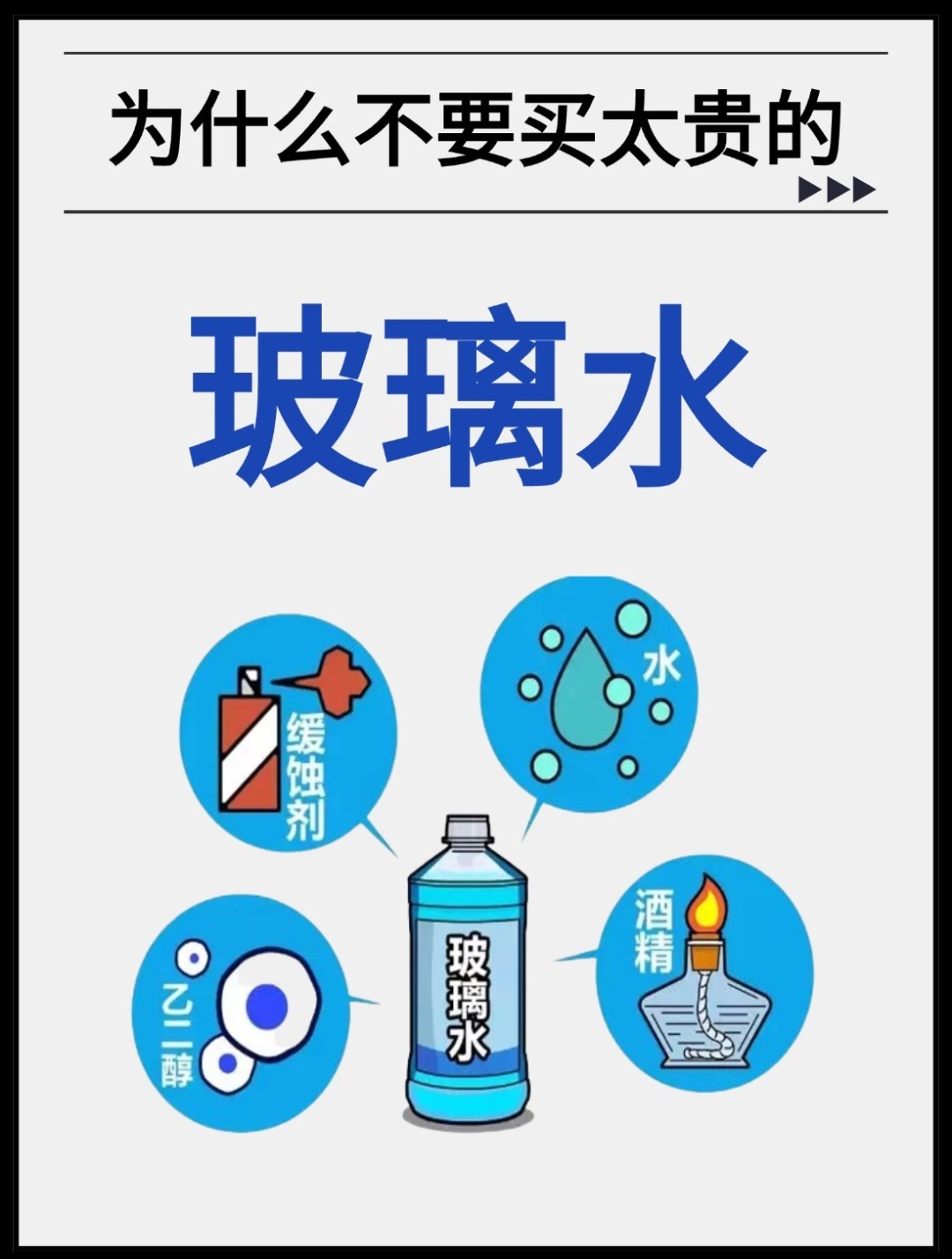 汽车玻璃水 真没必要买贵的