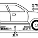 怎么开车最省油？