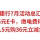 建行7月活动总汇，必得15元E卡，缴水电费得5元微信立减金，0.5元购36元立减金