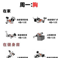 一周训练计划，练出好体型！