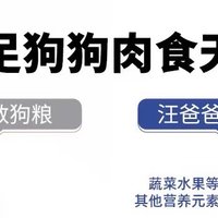 宠爱升级，汪爸爸鲜肉无谷狗粮——狗狗的味蕾盛宴与健康守护