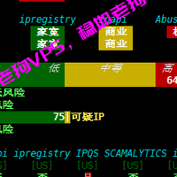 匿名云SurferCloud上线的洛杉矶轻量云主机跨境电商版IP质量体检（住宅IP,双ISP)