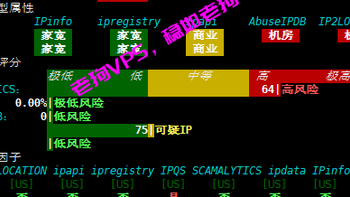 匿名云SurferCloud上线的洛杉矶轻量云主机跨境电商版IP质量体检（住宅IP,双ISP)