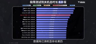 雷军说的没错，已经算是突破行业底线了