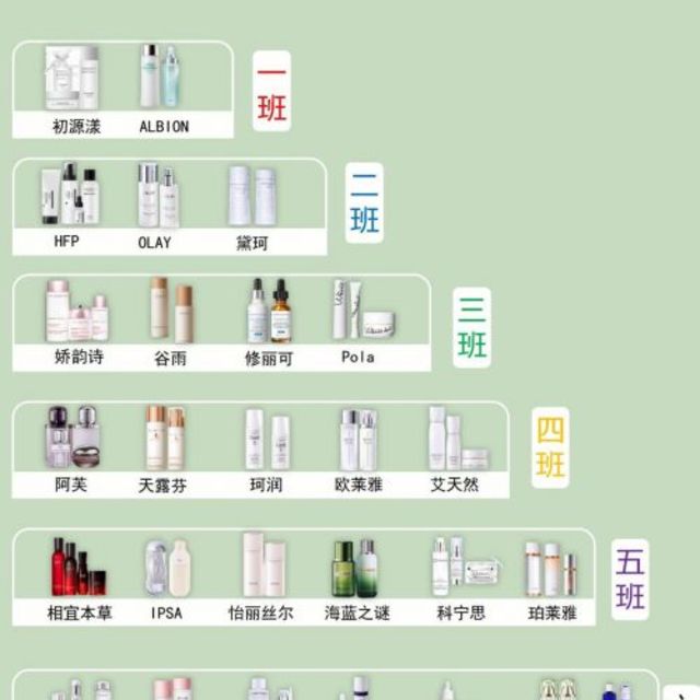 国家唯一认证的祛斑产品都有哪个？十大好评率高品牌推荐