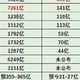 汽车“痛点”：缺芯；日媒：中国车载芯片9成进口，华为独木难支