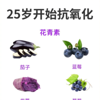 从25岁开始抗氧化!!美白抗衰食物吃起来👏🏻